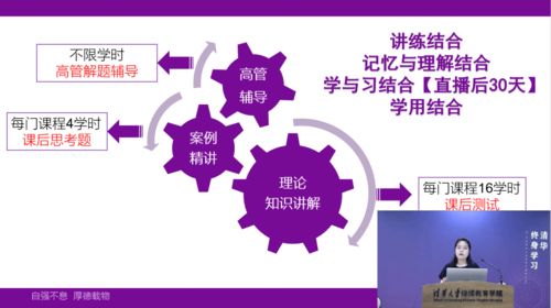 企业管理赋能学习班 驱动组织成长与创新