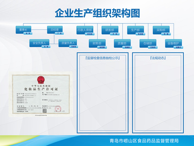 美业与健康行业的企业管理 通过高效会议活动驱动业务增长